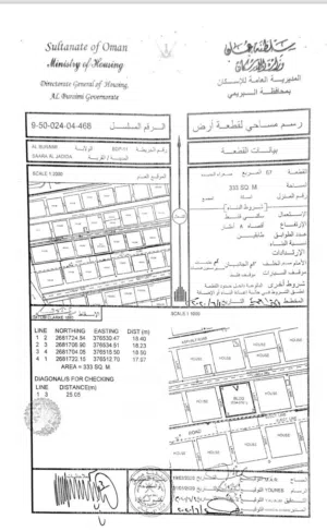 2 Floors . 250 m2 . Landlord3