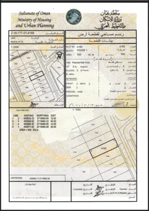 Residential Land for Sale in Al Batinah Liwa