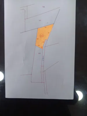 Farm Land for Sale in Jerash Other