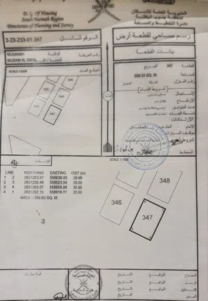 Commercial Land for Sale in Al Batinah Al Masnaah