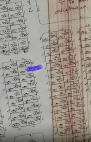 السلام عليكم قطعه ارض للبيع مساحه 200 متر توزيع المحامين / حي الفرات موقع مميز ع شارع 20