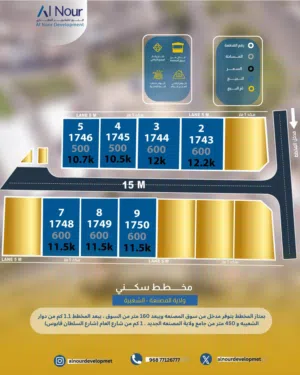 Residential Land for Sale in Al Batinah Barka