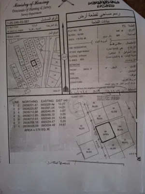فرصة استثمارية مميزة لامتلاك أرض سكنية