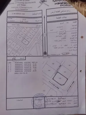 استماره بيع أرض سكنية