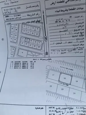 Commercial Land for Sale in Al Batinah Barka