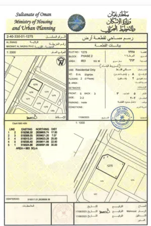 أرض كورنر مفتوحه من ثلاث جهات -  النهضة 2 – مشايج، ولاية السويق المساحة: 663 متر مربع