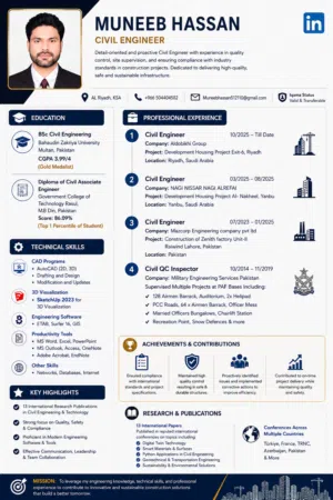 all types of maintenance work, ترمیم شغل