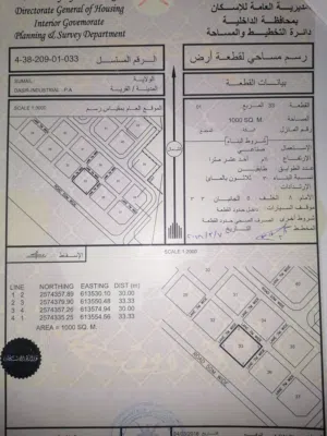 Industrial Land for Sale in Al Dakhiliya Sumail
