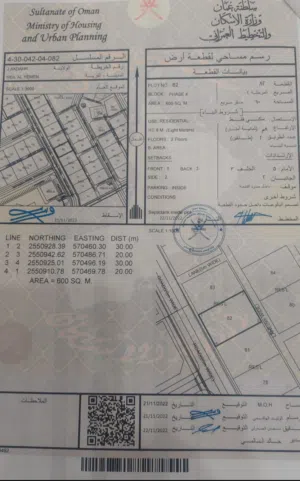 أرض مميزة للبيع سكنية في الجبل الأخضر