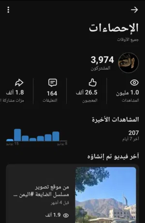 Social Media Accounts and Characters for Sale in Taiz
