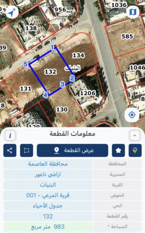 قطعه ارض في البنيات تنظيم أ للبيع - بجانب جامعه البتراء