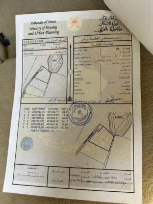 ارضين شبك زراعيات بمساحة 14000 متر