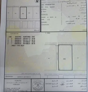 For Rent: Industrial Land Nearby Sindan Barka