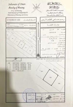 1050 m2 . Landlord1