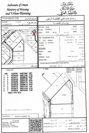 Residential Land for Sale in Muscat Ansab