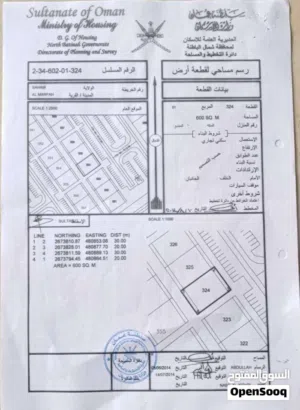Commercial Land for Sale in Al Batinah Saham