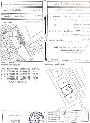 Commercial Land for Sale in Al Batinah Sohar