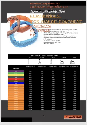 Business Consulting . Other3