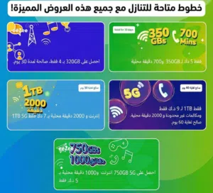 Zain VIP mobile numbers in Hawally