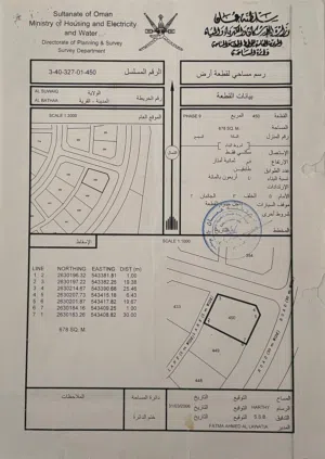 سكنية بولاية السويق البطحاء 9