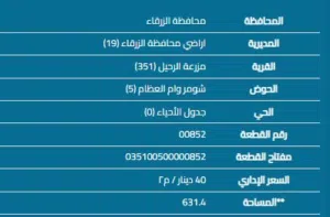 أرض للبيع محافظة الزرقاء