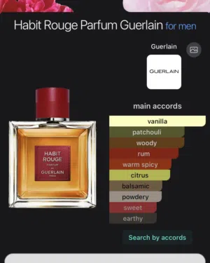 عطر جيرلان هابيت روج بارفيوم 100 مل