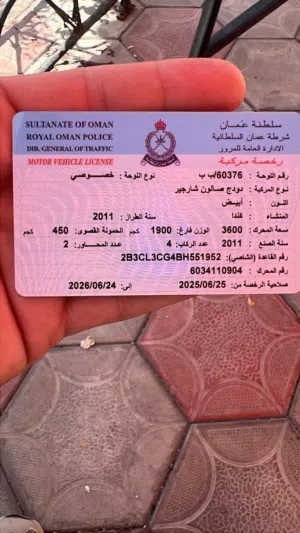 Used Dodge Charger in Al Batinah