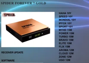 Spider Receivers for sale in Amman