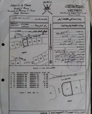 Commercial Land for Sale in Al Batinah Al Masnaah