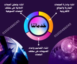 هل تبحث عن اخصائى تسويق الكترونى خبرة بالحملات الاعلانية وانشاء التصاميم والفيديوهات