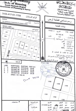 Residential Land for Sale in Al Batinah Barka