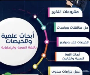 رسالة ماجستير_بروبزال_برزنتيشن_حل واجب_حل اسایمنت_بحوث تخرج_مشروع تخرج_بحث علمي_ورقة علمية