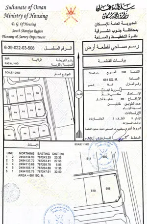 Residential Land for Sale in Al Sharqiya Sur