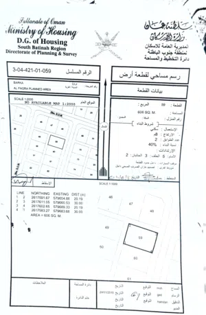 Residential Land for Sale in Al Batinah Barka