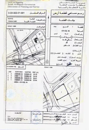 Residential Land for Sale in Al Batinah Rustaq