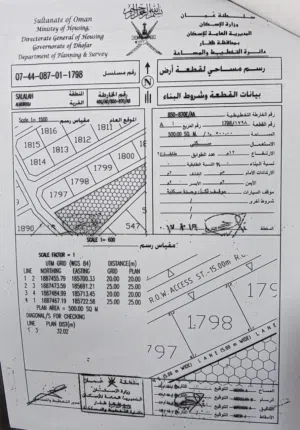 اكثر طالب مخطط في صلالة