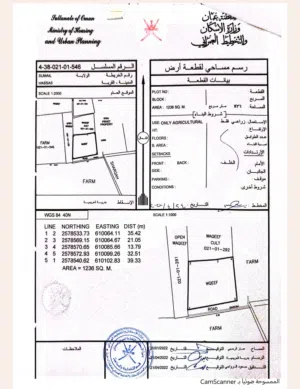 ارض زراعية مع اباحة سكنيه