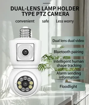 Security Cameras0