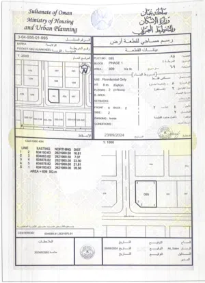 Residential Land for Sale in Al Batinah Barka