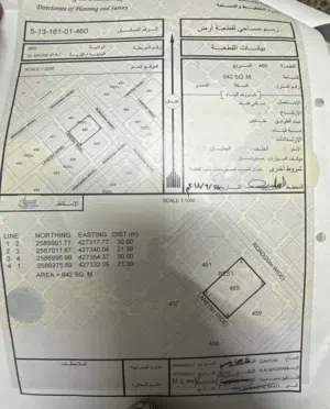 ارض سكنيه ف المازم