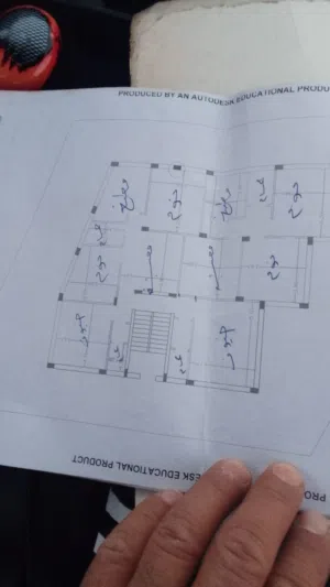 Residential Land for Sale in Amman Al-Baida