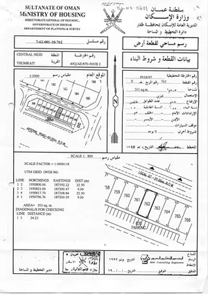 Commercial Land for Sale in Dhofar Thumrait