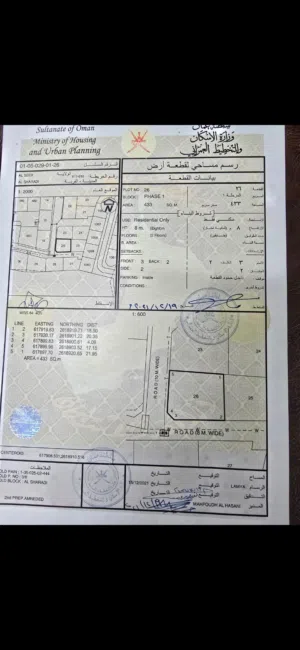 Residential Land for Sale in Muscat Seeb