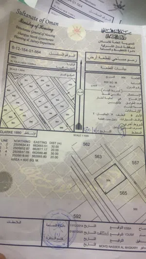 Residential Land for Sale in Al Sharqiya Ibra
