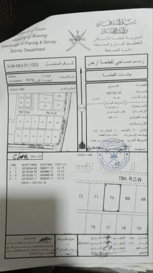 ثالث قطعه من شارع العام  الصومحان بركا