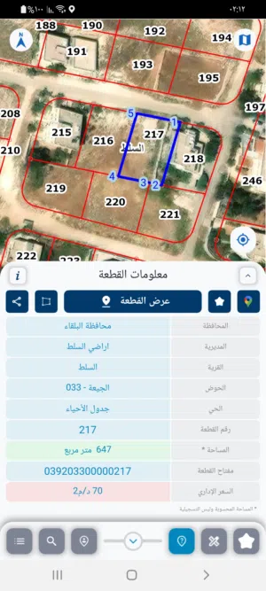 Residential Land for Sale in Salt Al Saro