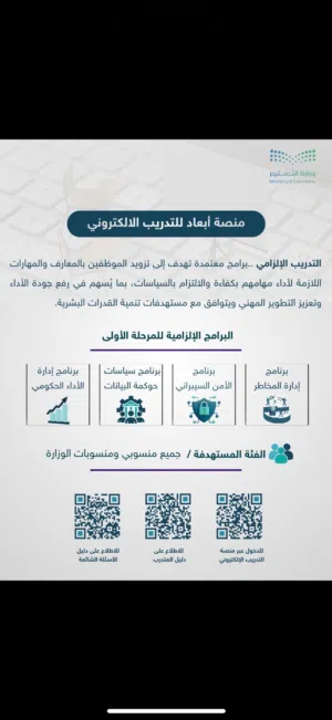 حضور وإصدار شهادة منصة أبعاد (الازميه )