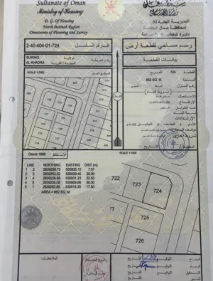 Residential Land for Sale in Al Batinah Suwaiq