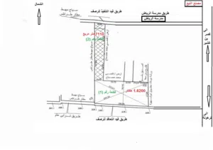 قطعة أرض للبيع بالقرب من مصنع النبع (محلة المطار)