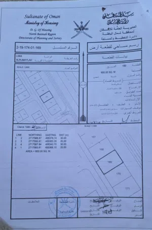 Residential Land for Sale in Al Batinah Liwa